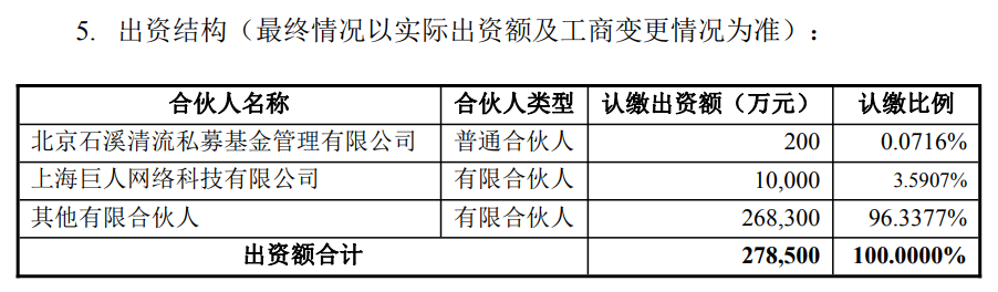 60+只产业基金,游戏厂商集体转身做"AI金主"