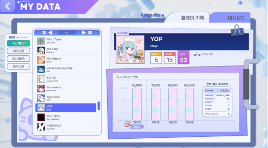 音乐游戏《白金档案》将于9月10日正式上线1.0版本,两款新DLC同步登场