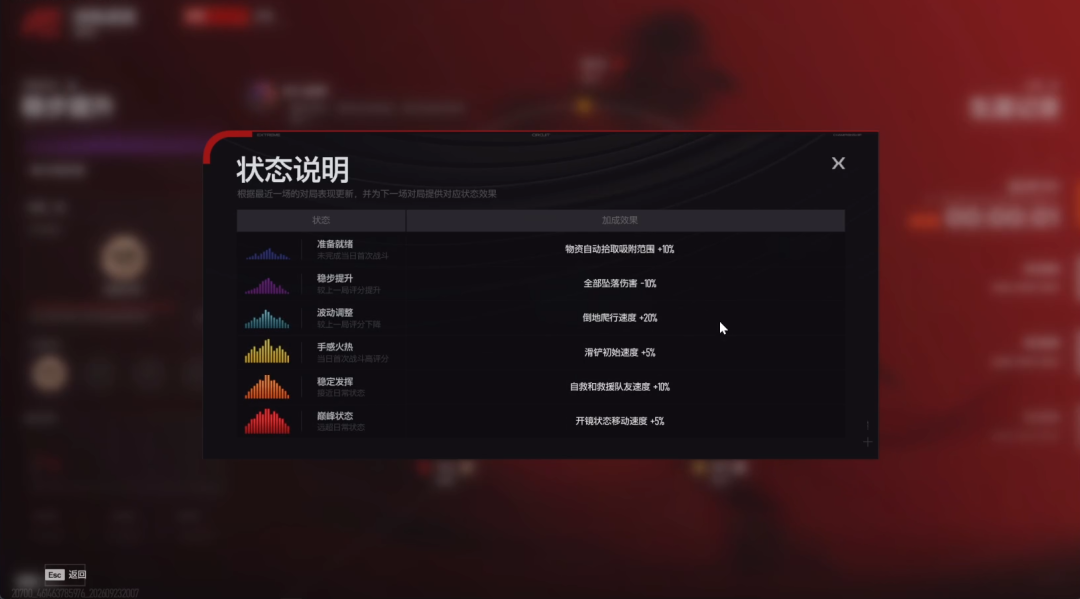 刚刚首曝,网易端出射击端游大作:豪到谁了?