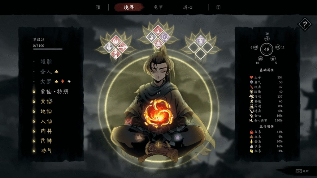 暗黑封神题材，凡人逆天修仙—动作肉鸽《斩月封魔录》亮相Steam新品节