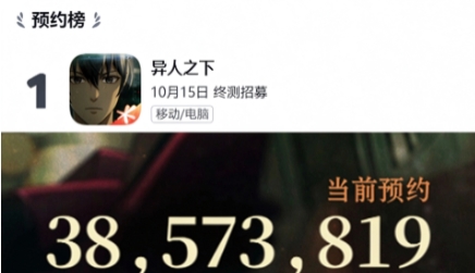 超3850万预约!3D格斗竞技新游《异人之下》将于12月上线