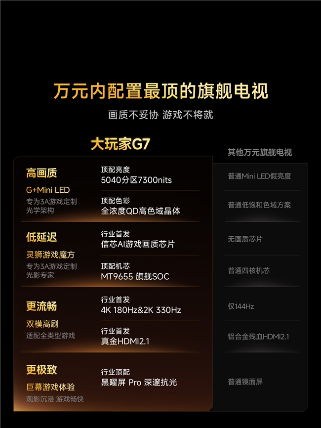 Vidda为什么为游戏用户做“专属电视”：一条倒着走的赛道逻辑