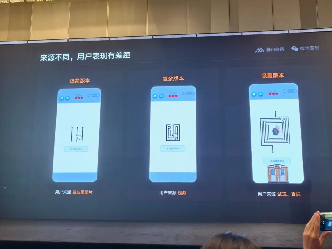 留存、IPU双提升,《箭头会拐弯》发行与商业化实战分享