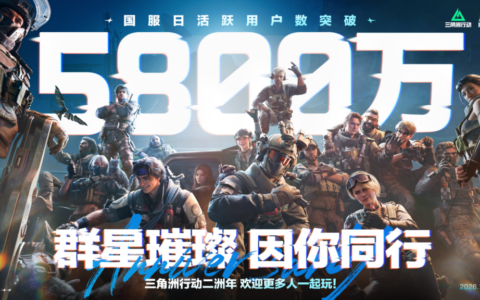 《三角洲行动》国服日活跃用户数突破5800万！