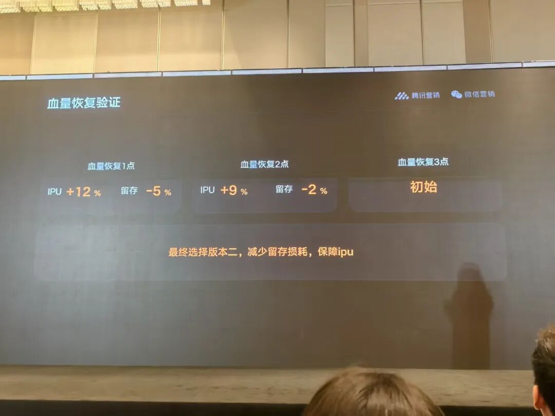 留存、IPU双提升,《箭头会拐弯》发行与商业化实战分享