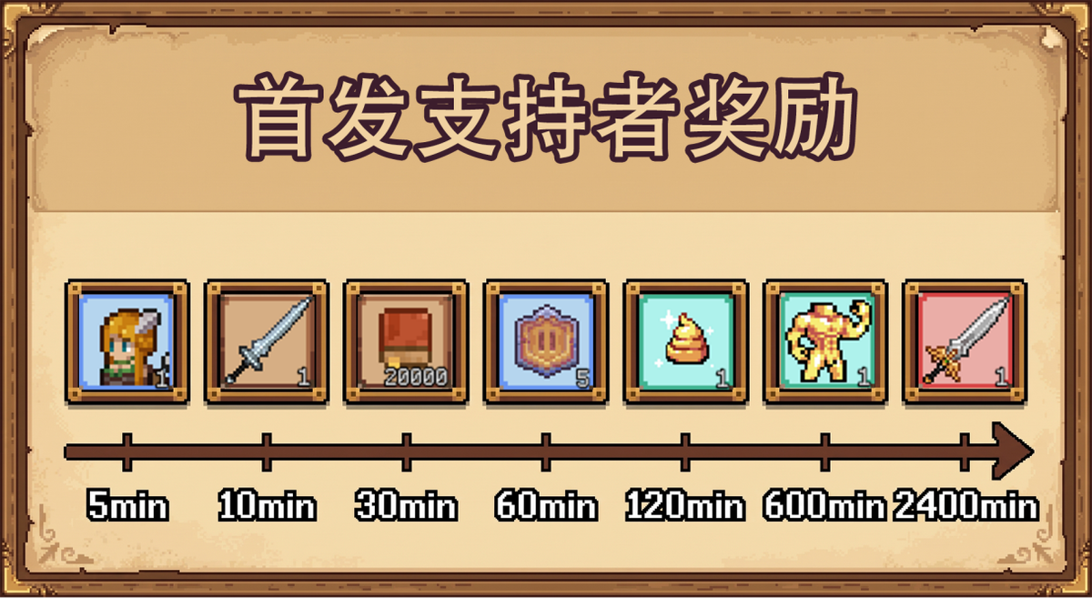 不只是挂机!自带91个职业的像素JRPG新游《幻想放置远征队》10月9日正式发售