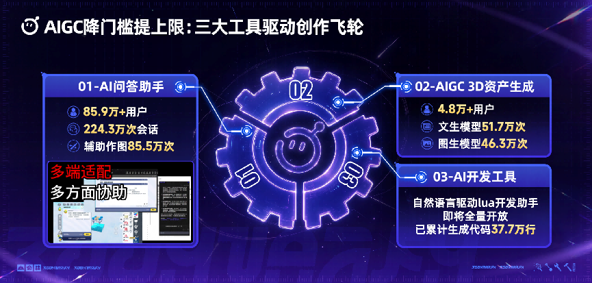 UGC作者和玩家都想要的“大结果”,就在这里