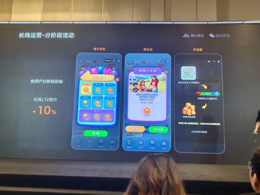 留存、IPU双提升,《箭头会拐弯》发行与商业化实战分享