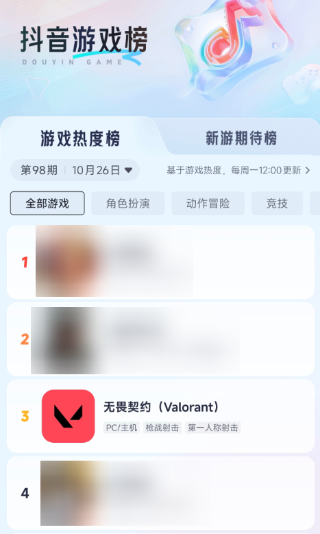 腾讯又一破亿爆款诞生:席卷年轻世代的《无畏契约》,仍在超进化