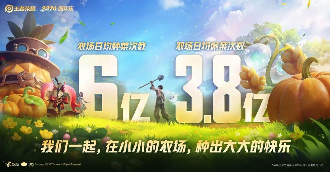 论腾讯最畅销游戏的自我修养:玩家的梗,一个都不能掉地上