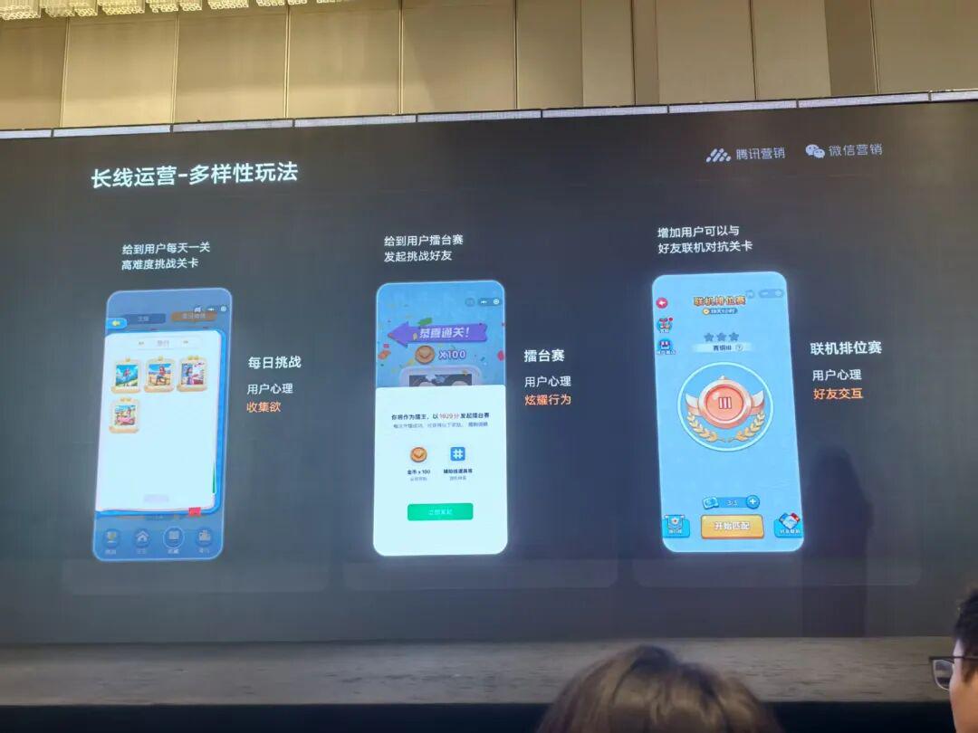 留存、IPU双提升,《箭头会拐弯》发行与商业化实战分享