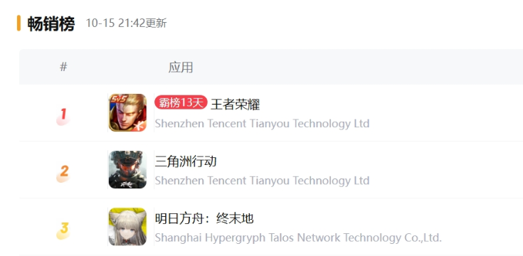终末地终于站上了起点