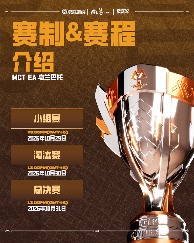 赛制全新升级！决胜巅峰MCT EA乌兰巴托站10月29日开赛