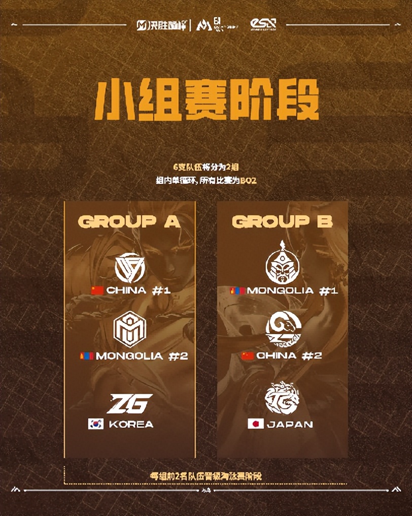 赛制全新升级！决胜巅峰MCT EA乌兰巴托站10月29日开赛