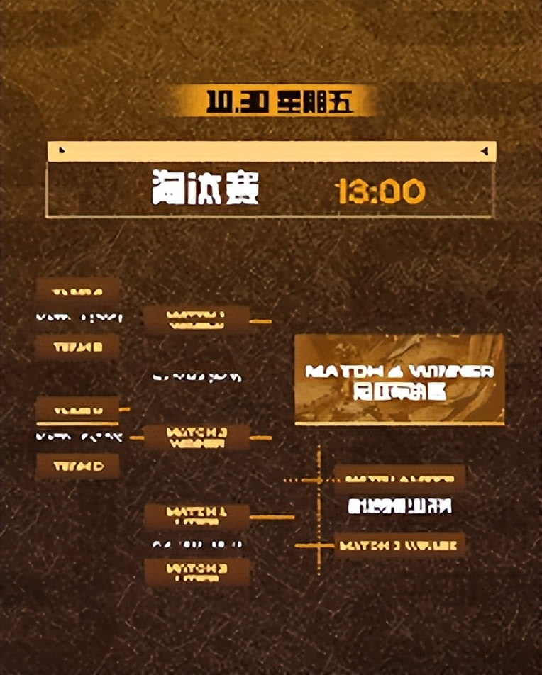 赛制全新升级！决胜巅峰MCT EA乌兰巴托站10月29日开赛