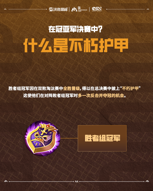 赛制全新升级！决胜巅峰MCT EA乌兰巴托站10月29日开赛